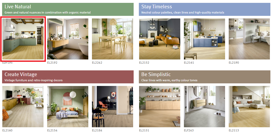 Floor Visualiser: Step-by-step Guide