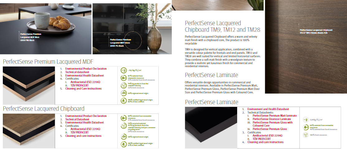 Specifier's Handbook: Step-by-step Guide